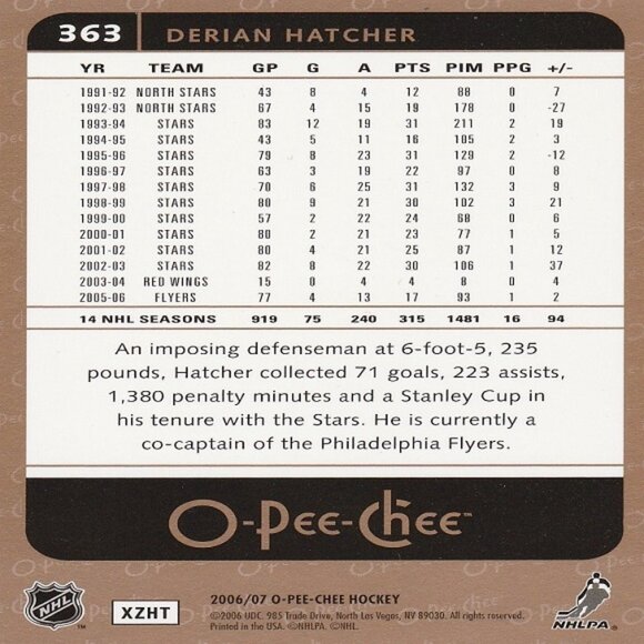 Derian Hatcher - 2006/2007 O Pee Chee Hockey Card - Card Number 363 - Picture 2 of 2